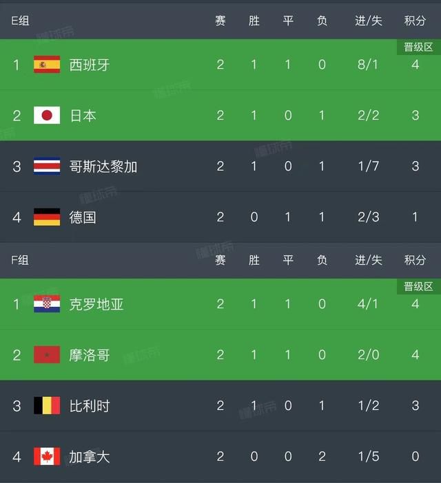午夜高清免费观看视频